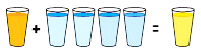 dilution1